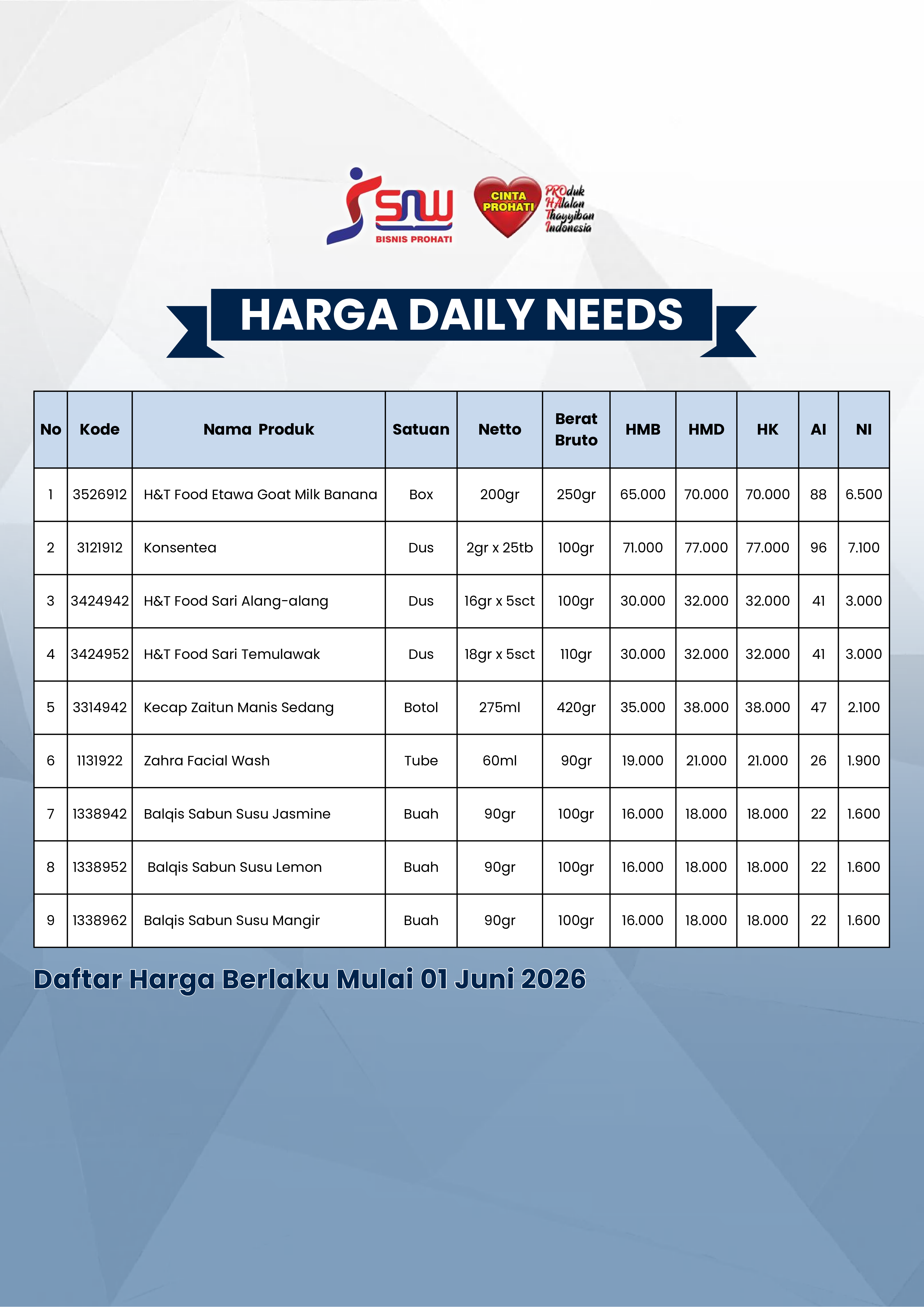 Daftar Harga DN