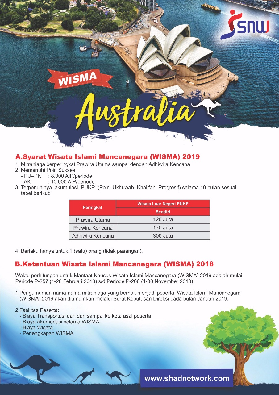 brs WISMA 2019