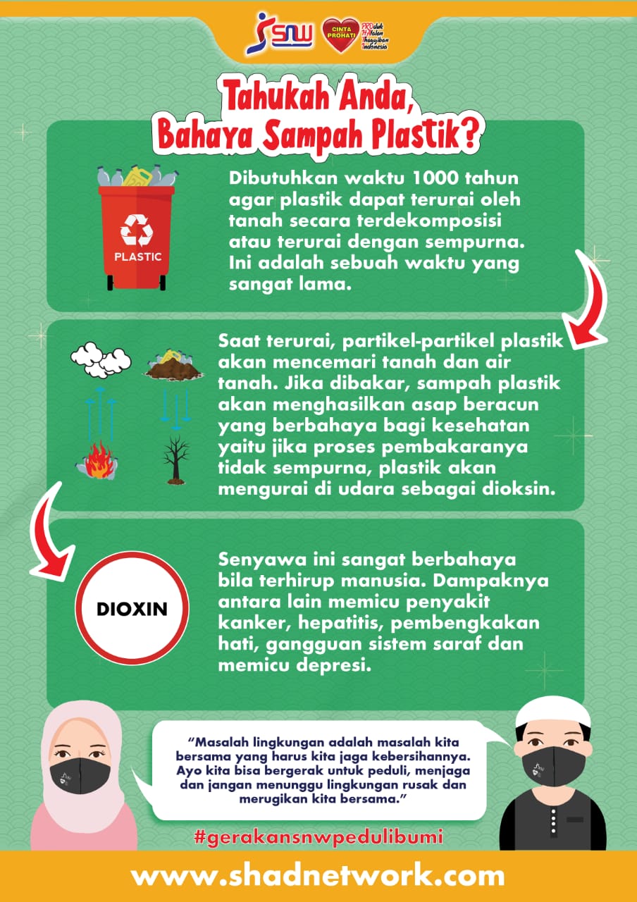 Tas Belanja 