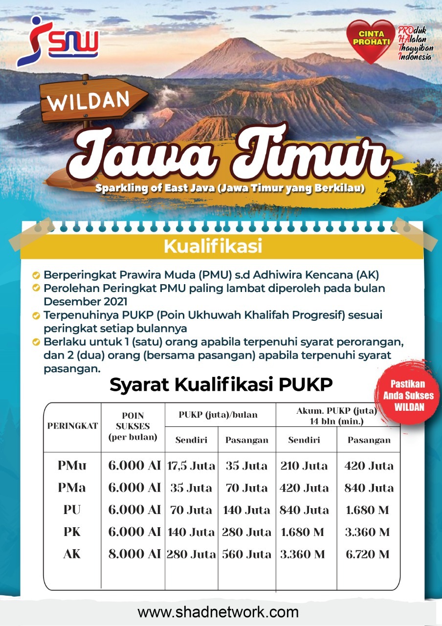 Wisala Dalam Negeri