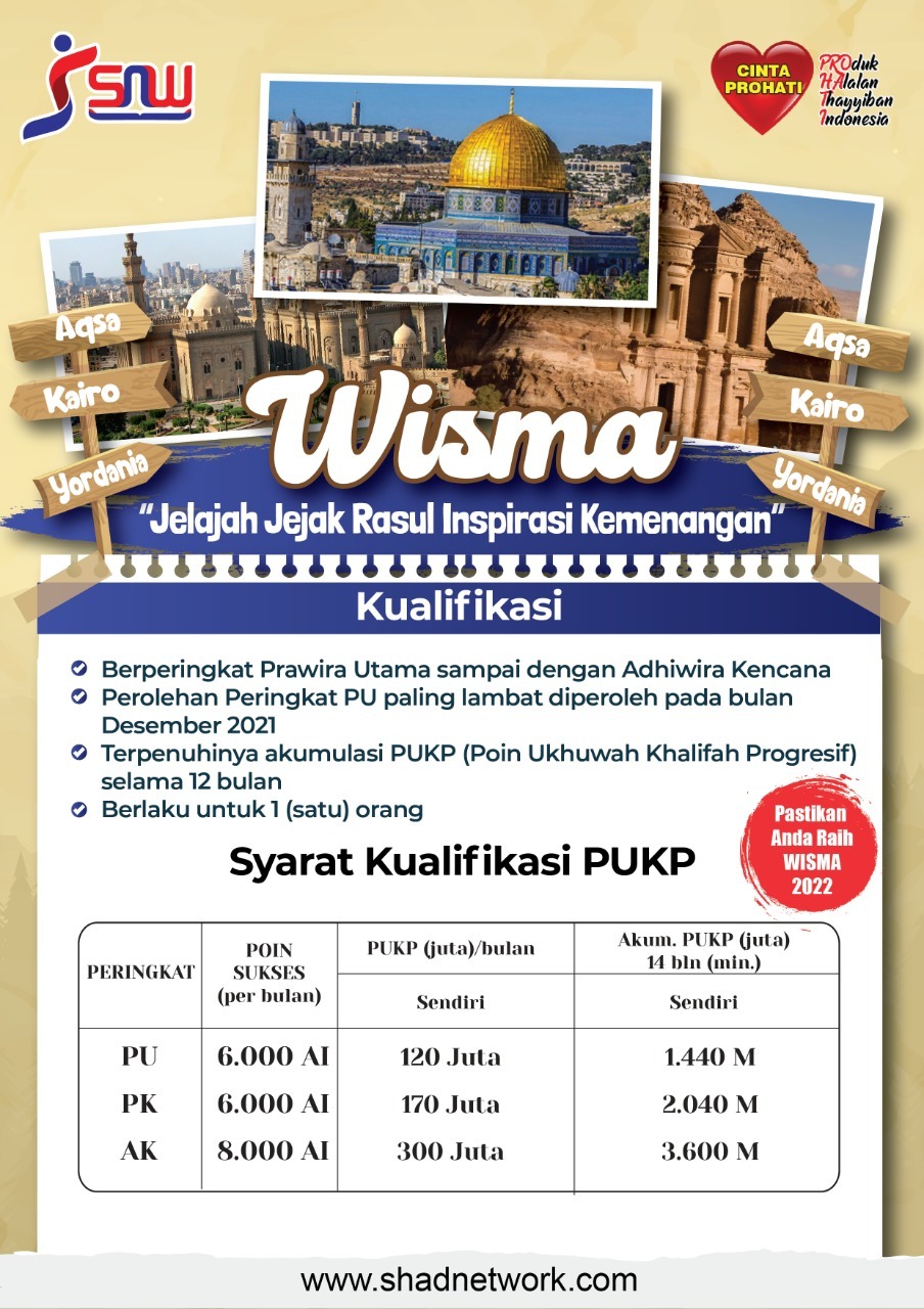 Wisata Manca Negara (Luar Negeri)
